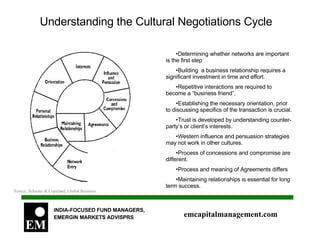 Understanding the Cultural Negotiations Cycle Source: Schuster & Copeland, Global Business Determining whether networks are important is the first step Building  a business relationship requires a significant investment in time and effort. Repetitive interactions are required to become a “business friend”. Establishing the necessary orientation, prior to discussing specifics of the transaction is crucial. Trust is developed by understanding counter-party’s or client’s interests. Western influence and persuasion strategies may not work in other cultures. Process of concessions and compromise are different. Process and meaning of Agreements differs Maintaining relationships is essential for long term success. 