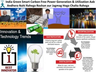 India Green Smart Carbon Free Power Generation & Utilization Aab
Andhera Nahi Rahega Roshan aur Jagmag Hoga Chalta Rahega
 