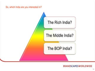 So, which India are you interested in?




                                          The Rich India?


                                         The Middle India?


                                         The BOP India?



                                                             14
 