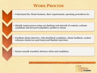 WORK PROCESS
• Understand the clients business, their requirements, operating procedures etc.




• Identify target sources using our database and network of contacts, evaluate
  candidates and forward competitive profiles to clients



• Facilitate clients interview with shortlisted candidates, obtain feedback, conduct
  reference checks (on need basis) and finalists interviews




• Ensure smooth transition between client and candidates.
 