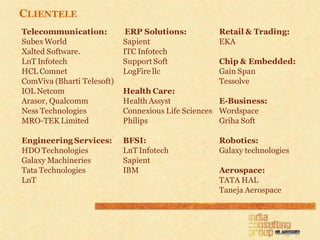 CLIENTELE
Telecommunication:           ERP Solutions:        Retail & Trading:
Subex World                 Sapient                EKA
Xalted Software.            ITC Infotech
LnT Infotech                Support Soft           Chip & Embedded:
HCL Comnet                  LogFire llc            Gain Span
ComViva (Bharti Telesoft)                          Tessolve
IOL Netcom                  Health Care:
Arasor, Qualcomm            Health Assyst            E-Business:
Ness Technologies           Connexious Life Sciences Wordspace
MRO-TEK Limited             Philips                  Griha Soft

Engineering Services:       BFSI:                  Robotics:
HDO Technologies            LnT Infotech           Galaxy technologies
Galaxy Machineries          Sapient
Tata Technologies           IBM                    Aerospace:
LnT                                                TATA HAL
                                                   Taneja Aerospace
 