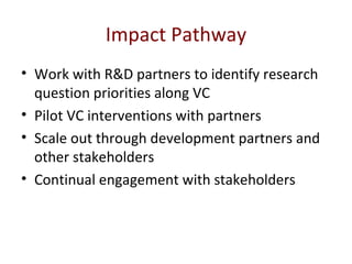 Update on smallholder dairy value chain development in India