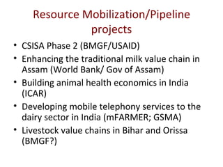 Update on smallholder dairy value chain development in India