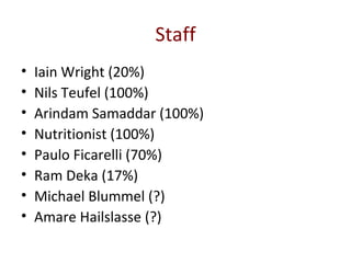 Update on smallholder dairy value chain development in India