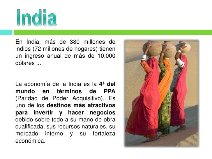 India Datos Generales