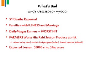 What„s Bad
WHO„s AFFECTED : Oh My GOD!
• 51 Deaths Reported
• FamilieswithILLNESSand Marriage
• DailyWages Earners– WORSTHIT
• FARMERSWorst Hit: Rabi Season Produce at risk
– wheat,barley,oats(cereals), chickpea/gram(pulses), linseed, mustard(oilseeds)
• ExpectedLosses : 50000 cr to 3 laccrore
 