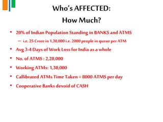 Who„sAFFECTED:
HowMuch?
• 20% of Indian Population Standing in BANKS and ATMS
– i.e. 25 Crorein 1,30,000 i.e. 2000 people in queueper ATM
• Avg3-4 Days of Work Loss for India as a whole
• No. of ATMS : 2,20,000
• Working ATMs: 1,30,000
• Callibrated ATMsTime Taken = 8000 ATMS per day
• Cooperative Banks devoid of CASH
 