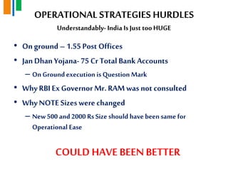 OPERATIONAL STRATEGIES HURDLES
Understandably- India Is Just tooHUGE
• Onground – 1.55 Post Offices
• JanDhanYojana- 75 Cr Total BankAccounts
– On Groundexecution is Question Mark
• WhyRBIEx Governor Mr. RAM was not consulted
• WhyNOTE Sizes were changed
– New500 and 2000 Rs Size should have beensame for
Operational Ease
COULD HAVE BEEN BETTER
 