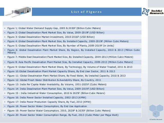 global water desalination market size analysis Download in-depth global market forecasts and market size data and analysis on the global desalination market desaldata is published by global water. global water desalination market size analysis Download in-depth global market forecasts and market size data and analysis on the global desalination market desaldata is published by global water.