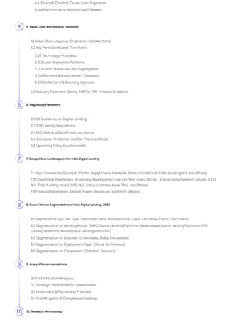 India Digital Lending Market Share & Competitive Landscape – Sample ...