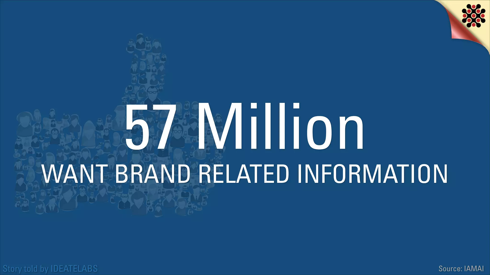 57 Million

WANT BRAND RELATED INFORMATION

Story told by IDEATELABS

Source: IAMAI

 
