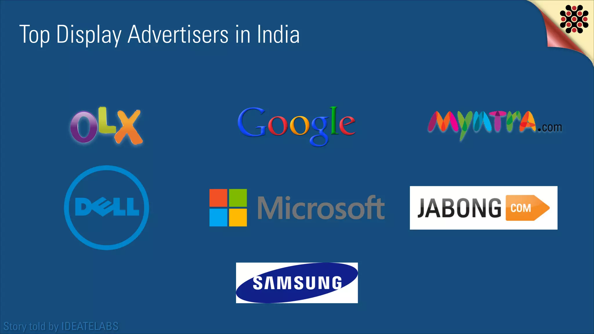 Top Display Advertisers in India

Story told by IDEATELABS

 