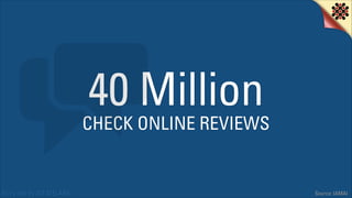40 Million

CHECK ONLINE REVIEWS

Story told by IDEATELABS

Source: IAMAI

 