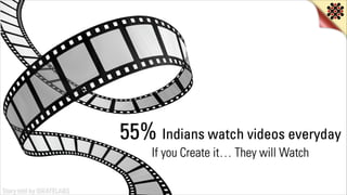 55% Indians watch videos everyday
If you Create it… They will Watch
Story told by IDEATELABS

 