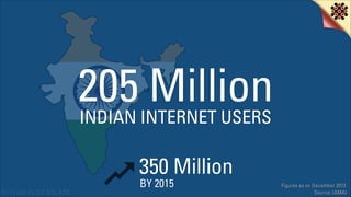 205 Million
INDIAN INTERNET USERS

350 Million
Story told by IDEATELABS

BY 2015

Figures as on December 2013
Source: IAMA...