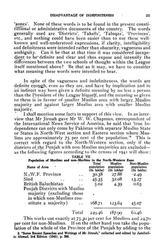 DISADVANTAGE OF INDBFINITENESS 221
'zones'. None of these words is to be found in the present consti-
tTTflonal or administrative documents of the country. The words
generally used are 'Districts', Tahsils', Taluqas', 'Provinces',
etc., and nothing could have been easier than to use these well-
known and well-understood expressions, if clarity, intelligibility
and definiteness were intended rather than obscurity, vagueness and
ambiguity. Can it be that at that time if was considered inexpe-
dient: to be* definite and clear and thus expose and intensify the
differences between the two schools of thought within the League
itself mentioned above? Be that as it may, we have to consider
what meaning these words were intended to bear.
In spite of the vagueness and indefiniteness, the words are
definite , enough, even as they are, and have by implication and in
an indirect way been given a definite meaning by no less a person
than the President of the, League himself, and the meaning so given
to' them is in favour of smaller Muslim area with larget,,Muslim
majority and against larger Muslim area with smaller Muslim
majority.
-
I shall mention some facts in support of this view. In ati inter-
view that Mr Jinnah gave Mr W. W. Chapman, correspondent of
the International News Service of America, he said that 'true In-
dependence can only come by Pakistan with separate Muslim State
or States in North-West section and Eastern section where Mus-
lims are approximately 75 per cent of the population.'
3
This is
correct with regard to the North-Western section, only if the
districts ofjthe Punjab with non-Muslim majorities are excluded
as the following figures according* to the census of 1941 will show:
TABLE VII
Population of Muslims and non-Muslims in the North-Western Zone
Total Muslim Non-Muslim
Name of Area J
population population population
(In lakhs) (In lakhs) (In lakhs)
N.r,W.F. Province . .
30.38 27.88 -2.49
Sind .. .. 45-35 32-8 13.27
British Baluchistan . .
5.02 4.39 0,63
Punjab Districts with Muslim
majority (excluding those
in which non-Muslims con-
stitute a majority) . .
16871 123.64 45.07
Total 249.46 187.99 6x46
This works out exactly at 75.30 per cent fur Muslims and 24.70
per cent for non-Muslims. If on the other hand you take the popu-
lation of the whole of the Province of the Punjab by adding to the
3* "Some Recent Speeches and Writings of Mr Jinnah," collected and edited by Jamilud-
in Ahmad, 3rJ Edition (1943), p. 366.
 
