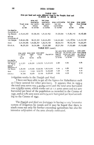 282 INDIA DIVIDED
TABLE XXV
Area per head and under different crops in the Punjab, Sind and
N.-W.F.P. in 1937-38
iirigation works in the Punjab and Sind.
I have not been able to get all the figures for Baluchistan such
as I have secured for other provinces, It appears that in 1933-4
the total area sown was 4,49,094 acres and the total area harvested
was 273,872 acres, which works out at r.i acres sown and 0.7 acre
harvested per head of the population as recorded in the Census of
1931, and at 0.81 acre sown and 0.54 acre harvested per head accord-
ing to the Census of 1941.
TheJJiinjab and^md are fortunate in having a very extensive
system of irrigation by canals and it may be hoped that there is
much room not only for further extending agriculture but also for
intensive cultivation of the area already cultivated,
 