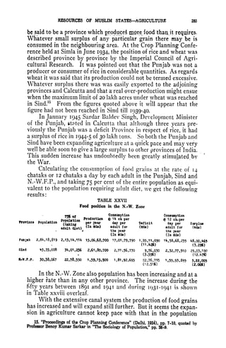 RESOURCES OF MUSLIM STATES AGRICULTURE 285
be said to be a province which produced mfireL^ood thatijt requires.
Whatever small surplus of any particular grain there may be is
consumed in the neighbouring area. At the Crop Planning Confe-
rence held at Simla in June 1934, the position of rice and wheat was
described province by province by the Imperial Council of Agri-
cultural Research. It was pointed out that the Punjab was not a
producer or consumer of rice in considerable quantities. As regards
wheat it was said that its production could not be termed excessive.
Whatever surplus there was was easily exported to the adjoining
provinces and Calcutta and that a real over-production might ensue
when the maximum limit of 20 lakh acres under wheat was reached
in Sind.
15
From the figures quoted above it will appear that the
figure had not been reached in Sind till 1939-40.
In January 1945 Sardar Baldev Singh, Development Minister
of the Punjab, stated in Calcutta that although three years pre-
viously the Punjab was a deficit Province in respect of rice, it had
a surplus of rice in 1944-5 of 30 lakh tons. So both the Punjab and
Sind have been expanding agriculture at a quick pace and may very
welt be able soon to give a large surplus to other provinces of India.
This sudden increase has undoubtedly been greatly stimulated by
the War.
"Calculating the consumption of food grains at the rate of 14
chataks or 12 chataks a day by each adult in the Punjab, Sind and
N.-W.F.P., and taking 75 per cent of the entire population as equi-
valent to the population requiring adult diet, we get the following
results:
TABLE XXVII
Food position in the N.-W Zone
73* a* Consumption
PfttmlatiAn ?*oduction @ 14 ch per $ 12 ch.per
Population fESrr
11
per ytar day per Deficit day per Surplus
adult diet)
(In Mds) adult for (Md*> *dult for <Mdo)
* the year the year
(In Mda) (In Mda)
Punjab 2,8M8,819 2,13,14,114 15,06,68,700 17,01,79,790 1,95,11,090 14,58,68,235 48,00,465
(11.42*) 0.29*)
Sind 45,55,008 54,01,356 2,61,80,700 2,71,56,730 9,76,050 2,32,77,510 29,03,190
(3. 5956) (12.4755)
WrW.f.P. 30,38,067 22,7$,550 1,59,15,900 1,81,92,695 22,76,795 1,55,93,895 3,22,005
(12.51*) (2.06$)
In the N.-W. Zone also population has been increasing and at a
higher rate than in any other province. The increase during the
fifty years between 1891 and 1941 and during 1931-1941 is shown
in Table xxviii overleaf.
With the extensive canal system the production of food grains
has increased and will expand still further. But it seems the expan-
sion in agriculture cannot keep pace with that in the population
15. "Proceedings of th Crop Planning Conference" (Delhi, 1934), pp. 7*10, quoted by
Professor Benoy Kumar Sarkar in "The Sociology of Population," pp. 38-9.
 