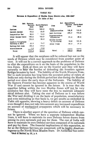 310 INDIA DIVIDED
TABLE XLI
Revenue & Expenditure of Muslim Zones District-wise, 1939*1940*
(In lakhs of Rs.)
Net
Item
Customs
Central *oia
Corporation Tax
Other Income-taxes
Salt
Posts & 5Jolegrapha
Currency & Mint
K*t
Total Total
It will appear that the surpluses will be reduced but not so the
needs of Defence which may be considered from another point of
view. It will not tie a correct approach to the problems of Defence
to^allot the expenditure on it on the basis of the population in the
two Zones. Both of them are on the frontier and they will have
naturally to tieaif'fKe 'burden of defending the frontiers against
foreign Invasion by land. The liability of the North-Western Fron-
tier to such invasion has long been the accepted policy of rulers of
India not only during the British period but also during the Muslim
period ever since the early days of the Sultanate. The liability of
the Eastern Frontier has become apparent in the course of World
War II and cannot be ignored in the future. It is true that the
coastline falling within the two Muslim Zones will' not be very
extensive but they will have none the less to maintain adequate
naval defence also. Taking the cost of Defence as it was before
the War 'and dividing it on the basis of population, unsatisfactory
and even misleading as that basis is, we get results as embodied in
Table xlii
opposite, showing a heavy deficit on account of Defence
even though it does not take into account any increased expenditure
on account of mechanized armaments which will be necessary in
future.
rt^'"
There is another aspect of the question of Defence which can-
not be ignored. When we have a separate independent Muslim
State, it will have to maintain its own Defence forces drawn from
among its own nationals and pay for them. The rest of India will
have to maintain its own Defence services composed of its nationals
and pay for them. The financial implications of this separation, so
far as the Defence Services are concerned, will be whjghly disadvan-
tageous to flie NortlP^esfMuslim State. Dr AmbedkaFhas ooint-
*kodi ftlfotttudTop. cit, P- 9.
 
