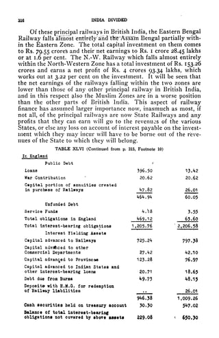 316 INDIA DIVIDED
Of these principal railways in British India, the Eastern Bengal
Railway falls almost entirely arid ttrerA^saln Bengal partially with-
in the Eastern Zone. The total capital investment on them comes
to Rs. 79.55 crores and their net earnings to Rs. i crore 28.45 lakhs
or at 1.6 per cent. The N.-W. Railway which falls almost entirely
within the North-Western Zone has a total investment of Rs. 153.26
crores and earns a net profit of Rs. 4 crores 93.34 lakhs, which
works out at 3.22 per cent on the investment. It will be seen that
the net earnings of the railways falling within the two zones are
lower than those of any other principal railway in British India,
and in this respect ftlso the Muslim Zones are in a worse position
than the other parts of British India. This aspect of railway
finance has assumed larger importance now, inasmuch as most, if
not all, of the principal railways are now State Railways and any
profits that they can earn will go to the revenues of the various
States, or else any loss on account of interest payable on the invest-
ment which they may incur will have to be borne out of the reve-
nues of the State to which they will belong.
TABLE XLVI (Continued from p. 315, Footnote 10)
IE. England
Public Debt f
Loans 396,50 1J.42
War Contribution
"
20.62 20.62
Capital portion of annuities created
in purchase of Railways
Unfunded Debt
Service Funds 4/18 3.55
Total obligations in England 469.12 63.60
Total interest-bearing obligations 1,205*76 2,206.58
Interest Yielding Assets
Capital advanced to Railways 725.24 797.?8
Capital advsticed to other
Commercial Departments 27.42 42.10
Capital advanced to Province* 123.28 76,97
Capital advanced to Indian States and
other interest-bearing loans 20.71 18.65
Debt due from Burma ^9*73 48.15
Deposits with H.M.G, for redemption
of Bailw&y liabilities .. 26.01
9^6.38 1,009.26
Cash securities held on treasury account 30,50 5^7.02
Balance of total interest-bearing
obligations not covered by above assets 229.08
'
650*30
 