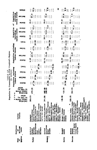 **J
its
1 1 S
npOTS
flto
 