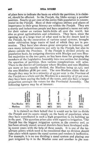 Wondershare Filmora Crack Registration Code  License 2025 free Download