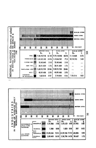 Wondershare Filmora Crack Registration Code  License 2025 free Download