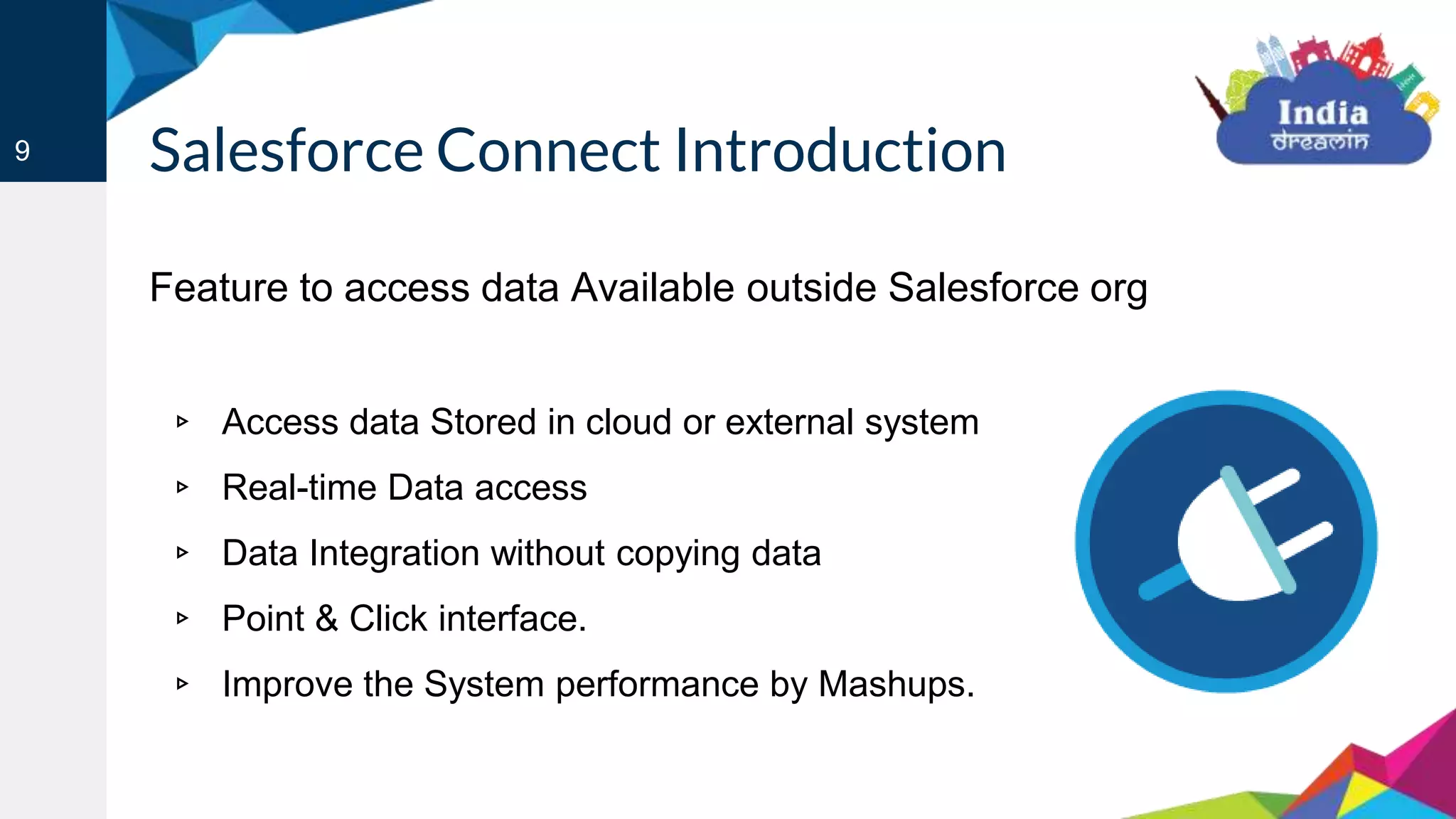 Salesforce Connect | PPTX