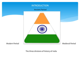 INTRODUCTION
Ancient Period
Medieval PeriodModern Period
The three divisions of history of India
 