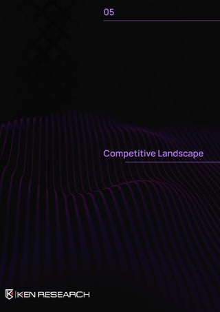 05
Competitive Landscape
 