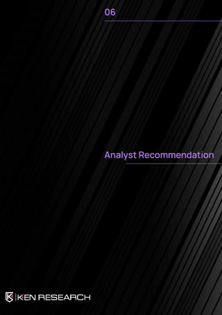 06
Analyst Recommendation
 
