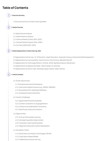 Table of Contents
1. Executive Summary
2. Market Overview
3. Market Segmentation of India E-learning, 2025
4. Industry Analysis
1
1.1 Executive Summary of India E-learning Market
2
2.1. Market Volume Analysis
2.2. Market Revenue Analysis
2.3. Historical Market Trends (2015–2023)
2.4. Forecast Market Outlook (2024–2030)
2.5. Five-Year CAGR (2025–2030)
3
3.1 Segmentation by End-User: (K-12 Education, Higher Education, Corporate Training, Vocational & Skill Development)
3.2 Segmentation by Learning Mode: (Asynchronous, Synchronous, Blended (Hybrid))
3.3 Segmentation by Technology Platform: (AI & ML, AR/VR, Big Data Analytics, Blockchain)
3.4 Segmentation by Deployment Mode: (Cloud-based, On-premise)
3.5 Segmentation by Device Type: (Desktop/Laptop, Mobile, Tablet, Others)
4
4.1. Growth Value Drivers
4.1.1. Smartphone & Internet Penetration
4.1.2. Government Digital Initiatives (e.g., DIKSHA, SWAYAM)
4.1.3. Rising Demand for Upskilling & Reskilling
4.1.4. Increasing Private Investments
4.2. Industry Challenges
4.2.1. Digital Divide & Rural Accessibility
4.2.2. Content Localization & Language Barriers
4.2.3. Infrastructure & Bandwidth Constraints
4.2.4. Data Privacy & Security Concerns
4.3. Opportunities
4.3.1. AI-Driven Personalized Learning
4.3.2. Microlearning & Bite-Sized Content
4.3.3. Corporate E-learning Partnerships
4.3.4. Regional & Vernacular Content Development
4.4. Key Market Trends
4.4.1. Gamification & Immersive Technologies (AR/VR)
4.4.2. Subscription-Based Models
4.4.3. Collaborative & Social Learning
 
