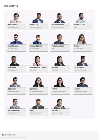 COPYRIGHT KEN RESEARCH. ALL RIGHTS RESERVED
 