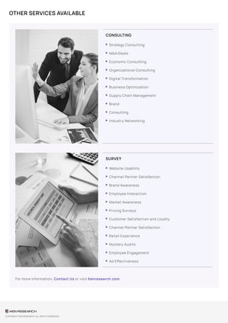 COPYRIGHT KEN RESEARCH. ALL RIGHTS RESERVED
 