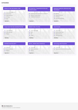 CATEGORIES
AGRICULTURE AND ANIMAL CARE
▶ Agriculture Equipment
▶ Animal Care
▶ Crop Protection
▶ Farming
▶ Seed
See More >
AUTOMOTIVE, TRANSPORTATION AND
WAREHOUSING
▶ Automotive and Automotive Components
▶ General Transportation
▶ Logistics and Shipping
See More >
BANKING FINANCIAL SERVICES AND
INSURANCE
▶ Banking
▶ Financial Services
▶ Insurance
▶ Loans and Advances
See More >
PUBLIC SECTOR AND ADMINISTRATION
▶ Legal Services
▶ Public Services
▶ Religion
See More >
ENERGY AND UTILITIES
▶ Clean Technology
▶ Gas
▶ Oil
▶ Power
See More >
HEALTHCARE
▶ Diagnostics
▶ General Healthcare
▶ Medical Devices
▶ Pharmaceuticals
See More >
DEFENSE AND SECURITY
▶ Defense
▶ Security Devices
▶ Weapon
See More >
METAL, MINING AND CHEMICALS
▶ Chemicals
▶ Metals & Minerals
▶ Mining
See More >
Technology AND TELECOM
▶ IT and ITES
▶ Telecommunications and Networking
See More >
COPYRIGHT KEN RESEARCH. ALL RIGHTS RESERVED
 
