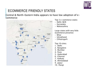 ECOMMERCE FRIENDLY STATES
Top 3 e-commerce states
• Delhi-NCR
• Karnataka
• Maharashtra
Large states with very little
ecommerce presence:
• Bihar
• Uttrakhand
• Chhatisgarh
Top 10 cities:
1. Delhi
2. Bangalore
3. Mumbai
4. Pune
5. Hyderabad
6. Chennai
7. Kolkata
8. Ahmedabad
9. Jaipur
10. Panaji
Central & North-Eastern India appears to have low adoption of e-
commerce
 