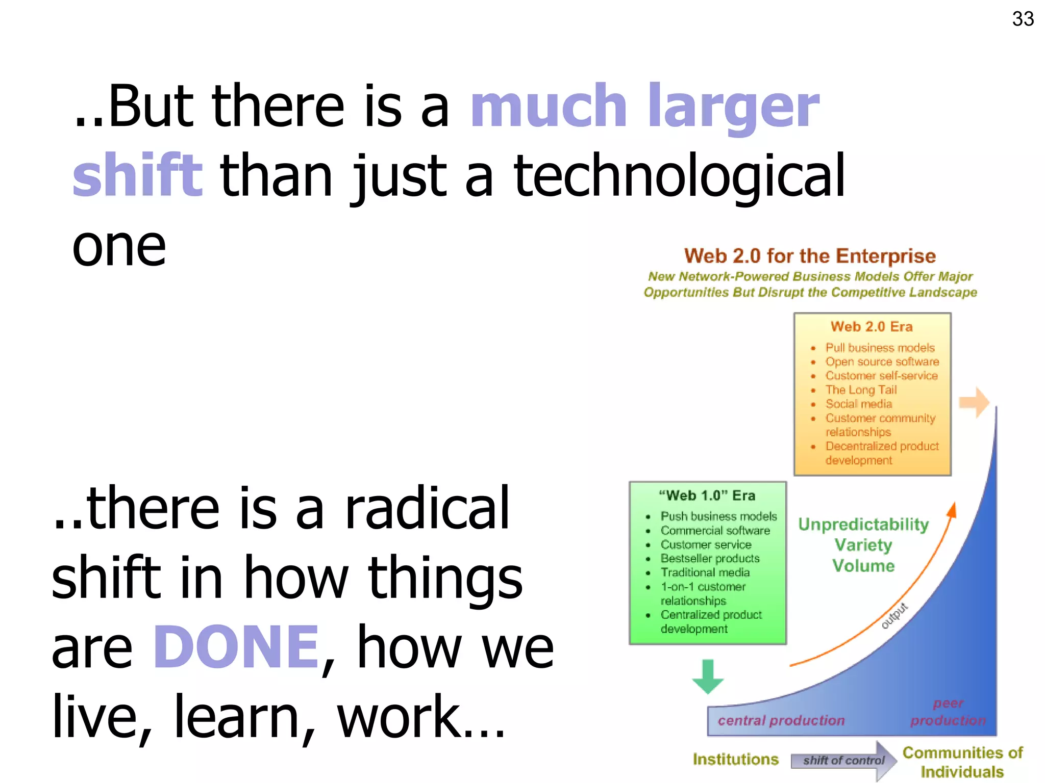 ..But there is a  much larger shift  than just a technological one ..there is a radical shift in how things are  DONE , how we live, learn, work… 