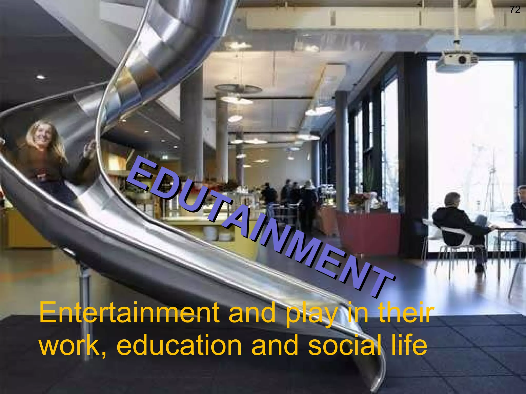 Entertainment and play in their work, education and social life EDUTAINMENT 