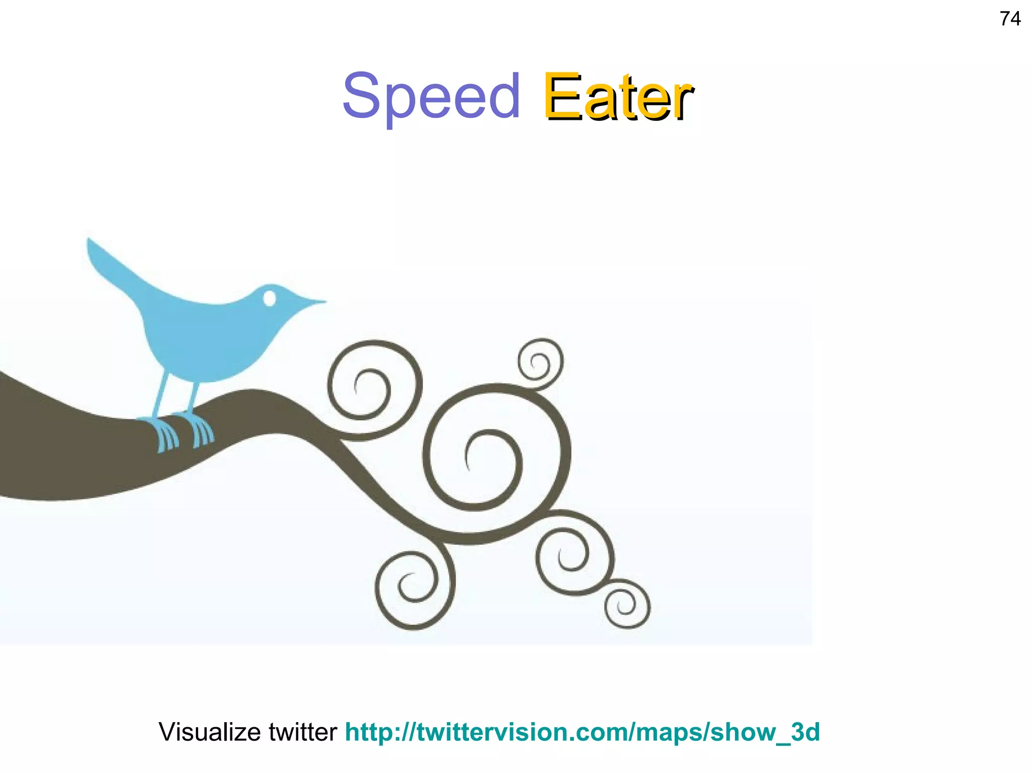 Speed  Eater Visualize twitter  http://twittervision.com/maps/show_3d   