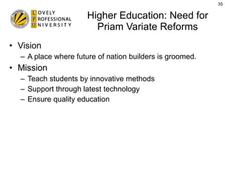 Higher Education: Need for Priam Variate Reforms Vision  A place where future of nation builders is groomed.  Mission  Teach students by innovative methods Support through latest technology Ensure quality education 