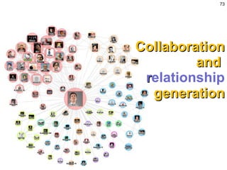 Collaboration and  r elationship  generation 