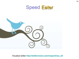 Speed  Eater Visualize twitter  http://twittervision.com/maps/show_3d   