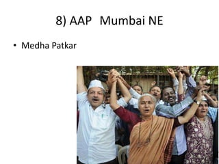 8) AAP Mumbai NE
• Medha Patkar
 