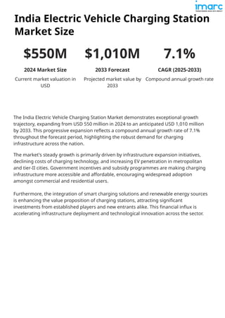 India Electric Vehicle Charging Station Market Analysis and Forecast ...