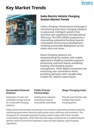 India Electric Vehicle Charging Station Market Analysis and Forecast ...