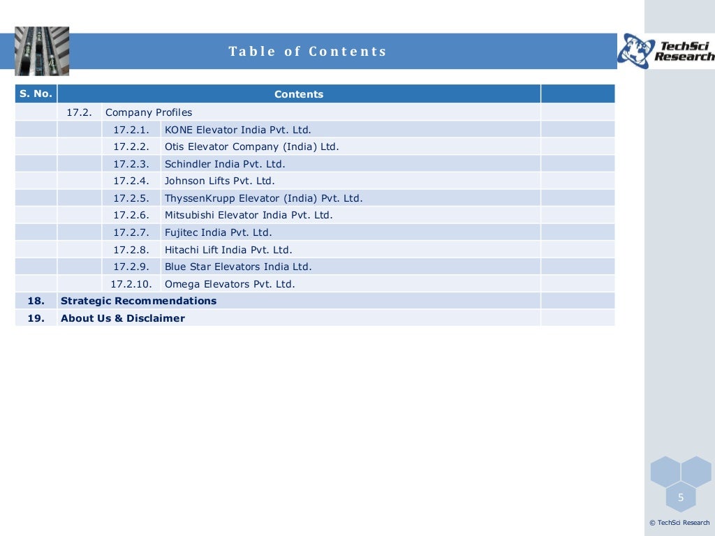 Indus Towers Share Price Target 2022