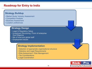 Roadmap for Entry to India

Strategy Buildup
•   Market Study/ Industry Assessment
•   Competition Analysis
•   Business Assessment
•   Location preferences


          Strategy Design
          • Legal & Regulatory Setup
          • Investment Structuring / Form of enterprise
            Due Diligence
          • Mix of local and global staff
          • Employment Issues


                  Strategy Implementation
                  •   Selection of appropriate organisational structure
                  •   Statutory and Legal Requirements
                  •   Risk Assessment / Risk Management
                  •   Tax Considerations
                  •   Legal Coordination



                                                          10
 