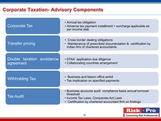 Corporate Taxation- Advisory Components

                             • Annual tax obligation
 Corporate Tax               • Advance tax payment installment + surcharge applicable as
                               per income slab


                             • Cross border dealing obligations
 Transfer pricing            • Maintenance of prescribed documentation & certification by
                               indian firm of chartered accountants


 Double taxation avoidance   • DTAA application due diligence
 agreement                   • Collaborating countries arrangement



                             • Business and liaison office ambit
 Withholding Tax             • Tax implication on specified payments


                             • Business accounts audit compliance basis annual turnover
                               threshold
 Tax Audit                   • Income Tax Laws, Companies Act Laws
                             • Certification by chartered accountant firm on findings



                                          16
 