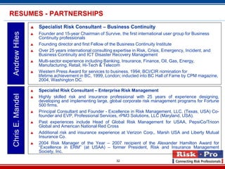 RESUMES - PARTNERSHIPS
                     Specialist Risk Consultant – Business Continuity
Andrew Hiles

                     Founder and 15-year Chairman of Survive, the first international user group for Business
                      Continuity professionals
                     Founding director and first Fellow of the Business Continuity Institute
                     Over 25 years international consulting expertise in Risk, Crisis, Emergency, Incident, and
                      Business Continuity and ICT Disaster Recovery Management
                     Multi-sector experience including Banking, Insurance, Finance, Oil, Gas, Energy,
                      Manufacturing, Retail, Hi-Tech & Telecom
                     Western Press Award for services to business, 1994; BCI/CIR nomination for
                      lifetime achievement in BC, 1999, London; inducted into BC Hall of Fame by CPM magazine,
                      2004, Washington DC.

                     Specialist Risk Consultant – Enterprise Risk Management
Chris E. Mandel




                     Highly skilled risk and insurance professional with 25 years of experience designing,
                      developing and implementing large, global corporate risk management programs for Fortune
                      500 firms.
                     Principal Consultant and Founder - Excellence in Risk Management, LLC. (Texas, USA) Co-
                      founder and EVP, Professional Services, rPM3 Solutions, LLC (Maryland, USA).
                     Past experiences include Head of Global Risk Management for USAA, PepsiCo/Tricon
                      Global and American National Red Cross
                     Additional risk and insurance experience at Verizon Corp,. Marsh USA and Liberty Mutual
                      Insurance Co.
                     2004 Risk Manager of the Year – 2007 recipient of the Alexander Hamilton Award for
                      “Excellence in ERM” (at USAA) – former President, Risk and Insurance Management
                      Society, Inc.

                                                            32
 