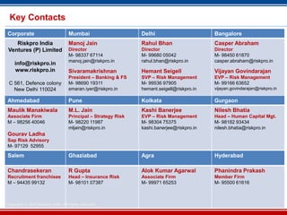 Key Contacts
 Corporate                           Mumbai                      Delhi                       Bangalore
    Riskpro India                    Manoj Jain                  Rahul Bhan                  Casper Abraham
 Ventures (P) Limited                Director                    Director                    Director
                                     M- 98337 67114              M- 99680 05042              M- 98450 61870
                                     manoj.jain@riskpro.in       rahul.bhan@riskpro.in       casper.abraham@riskpro.in
     info@riskpro.in
     www.riskpro.in                  Sivaramakrishnan            Hemant Seigell              Vijayan Govindarajan
                                     President – Banking & FS    SVP – Risk Management       EVP – Risk Management
 C 561, Defence colony               M- 98690 19311              M- 99536 97905              M- 99166 63652
   New Delhi 110024                  smaran.iyer@riskpro.in      hemant.seigell@riskpro.in   vijayan.govindarajan@riskpro.in

 Ahmedabad                           Pune                        Kolkata                     Gurgaon
 Maulik Manakiwala                   M.L. Jain                   Kashi Banerjee              Nilesh Bhatia
 Associate Firm                      Principal – Strategy Risk   EVP – Risk Management       Head – Human Capital Mgt.
 M – 98256 40046                     M- 98220 11987              M- 98304 75375              M- 98182 93434
                                     mljain@riskpro.in           kashi.banerjee@riskpro.in   nilesh.bhatia@riskpro.in
 Gourav Ladha
 Sap Risk Advisory
 M- 97129 52955

 Salem                               Ghaziabad                   Agra                        Hyderabad

 Chandrasekeran                      R Gupta                     Alok Kumar Agarwal          Phanindra Prakash
 Recruitment franchisee              Head – Insurance Risk       Associate Firm              Member Firm
 M – 94435 99132                     M- 98101 07387              M- 99971 65253              M- 95500 61616



Copyright- © 2012 Riskpro ,India .All rights reserved.              34
 